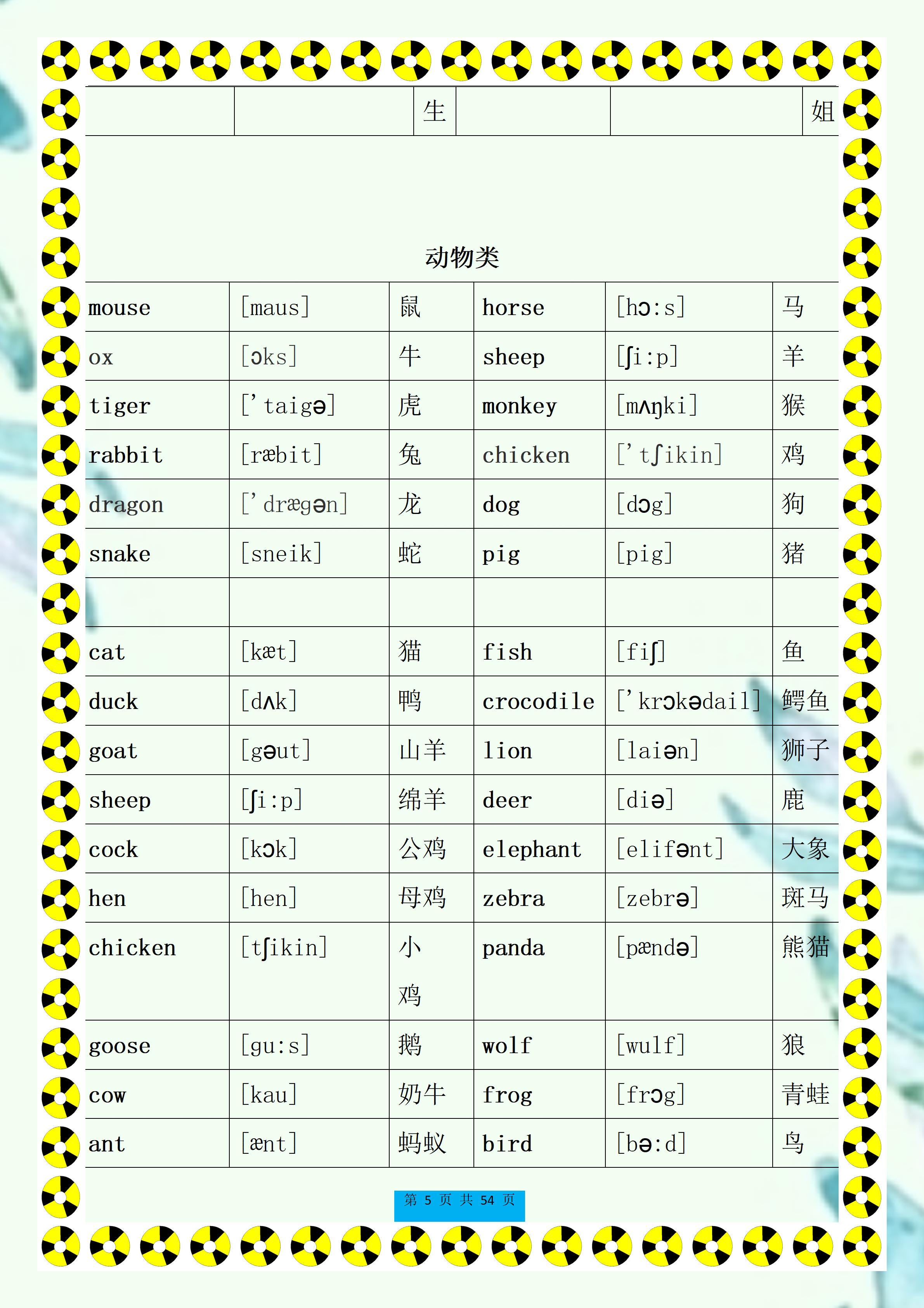 初中英语1744个单词大全学霸必备,初中英语必背单词知识点总结