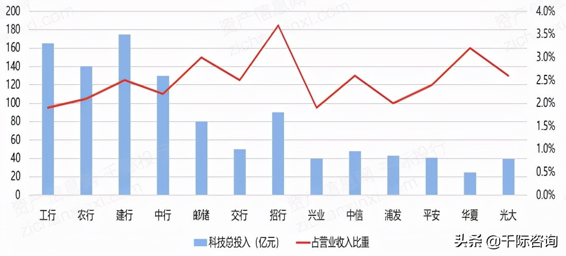 虚拟人深度产业报告,2021年虚拟数字人深度行业报告