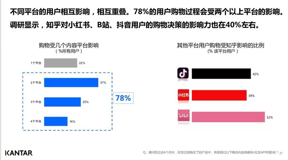 产品力企业,产品力好的企业
