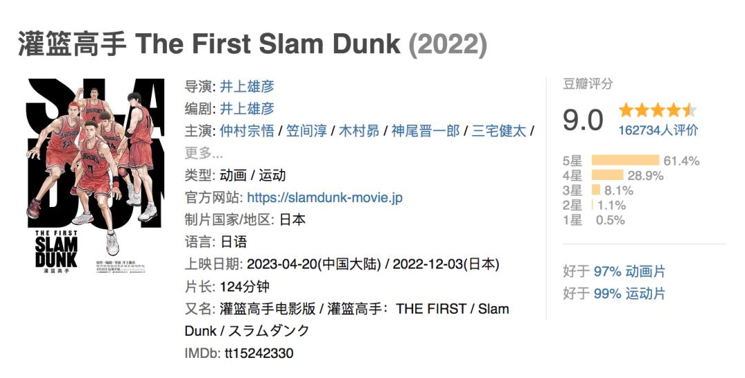 灌篮高手电影版真的很好看,灌篮高手电影是原声还是台语