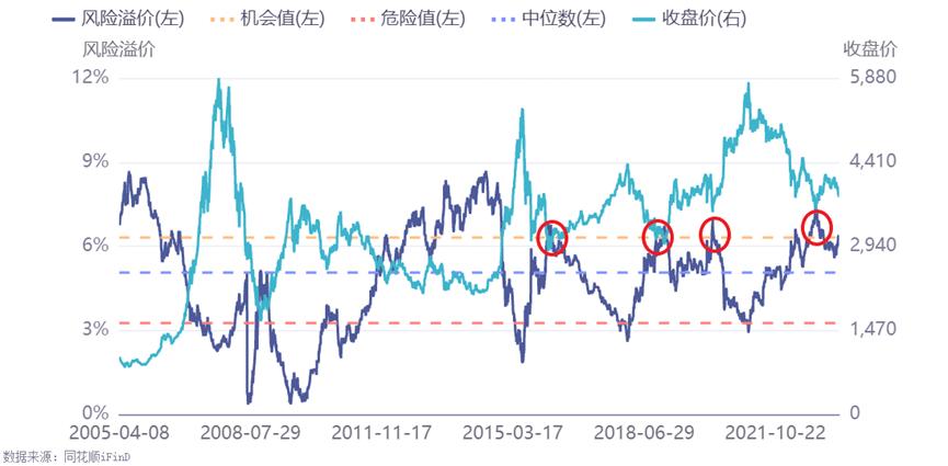 11月宏观cpi与ppi,宏观经济学cpippi指什么