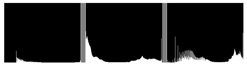 怎么改变图像比例,图片的亮度和对比度怎么设置