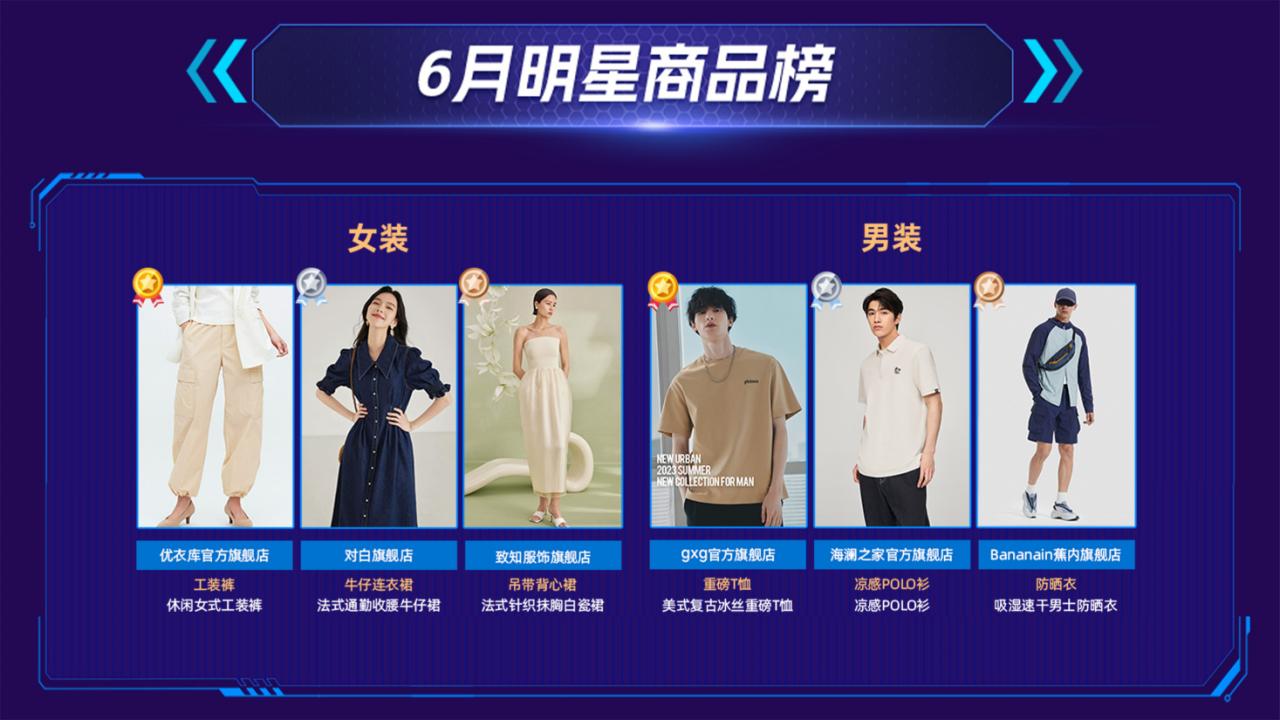 天猫服饰新风潮当季新款,天猫服饰新风潮