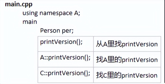 韦东山第四次学习视频,韦东山第二期视频完整版