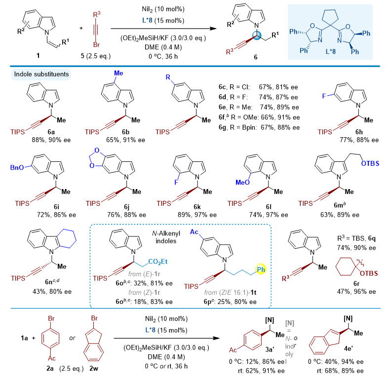n-鑻勫熀涔欓叞鑻兒鍚堟垚璺嚎,鐑峰熀鍚插摎骞插槢鐢ㄧ殑
