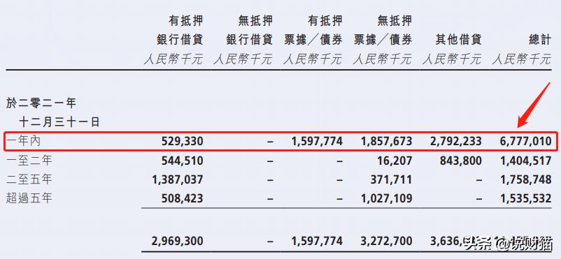 广州顶豪开发商突然闪崩，老中医搞地产，如今一毛不值