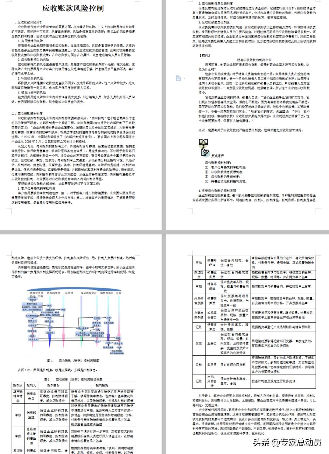 应收款项财务管理工作ppt,应收款管理制度ppt
