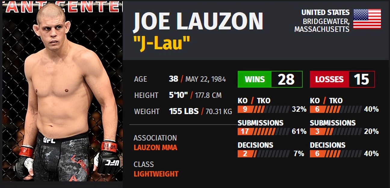 ufconespn42赛前硬核分析,ufcespn11的赛前预测