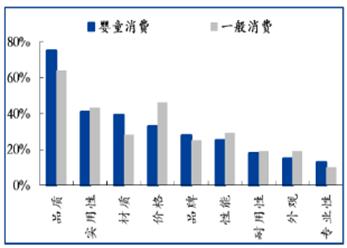 买奶粉的最好渠道,没有囤奶粉实体店买什么