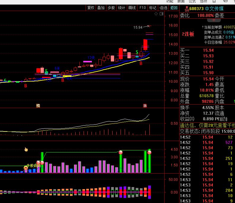 在学深悟透中把握机遇挑战,在理论学习中悟出了一个道理