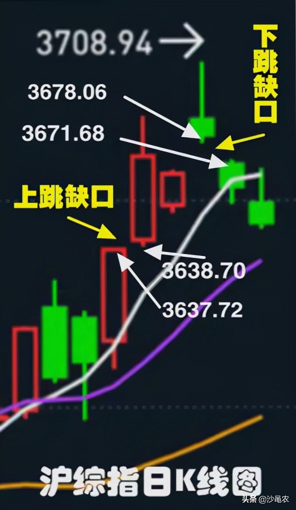 12.17周末股市消息汇总,12.16股市行情最新消息