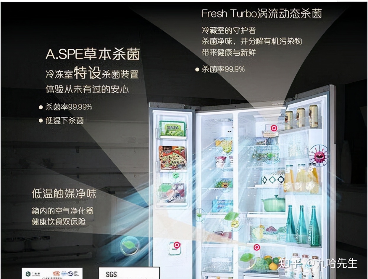 海尔冰箱哪款保鲜除菌,海尔冰箱除菌净化器哪种好