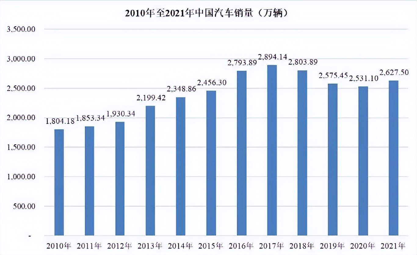 特斯拉产业链拓普集团,靠特斯拉股票实现了财富自由