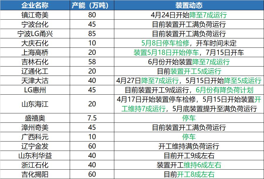 opec或决定增产原油高位冲高回落,复苏左右opec油价