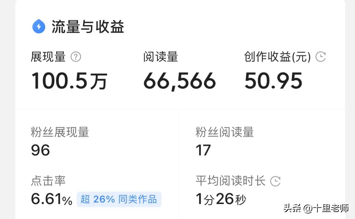 怎样写微头条才能赚钱,怎么发表微头条最赚钱