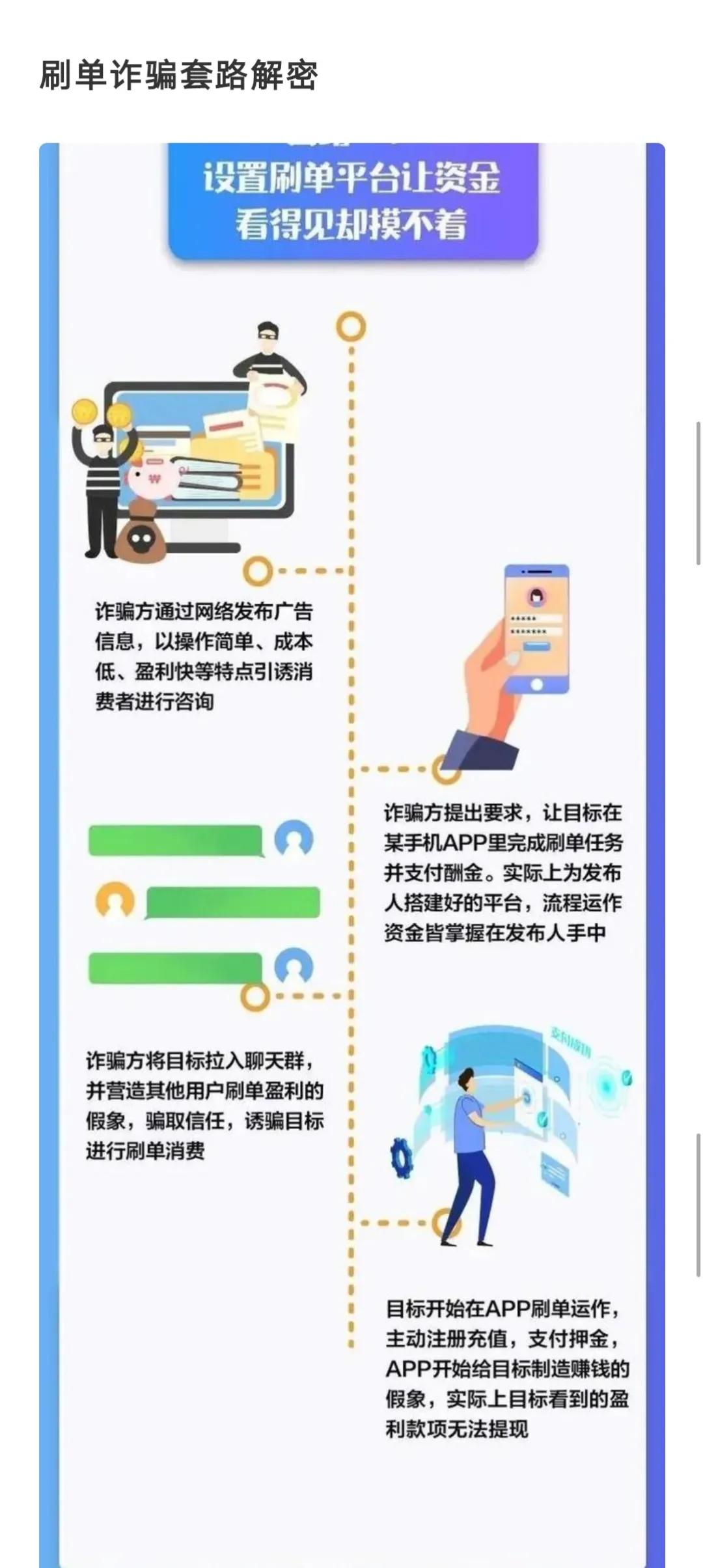 京东拼单返现正规吗,利用刷单对商家进行诈骗