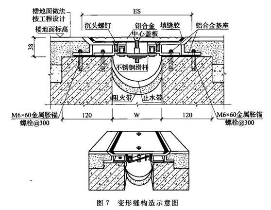建筑设计防火规范gb50016-2014,gb55037-2022建筑设计防火规范