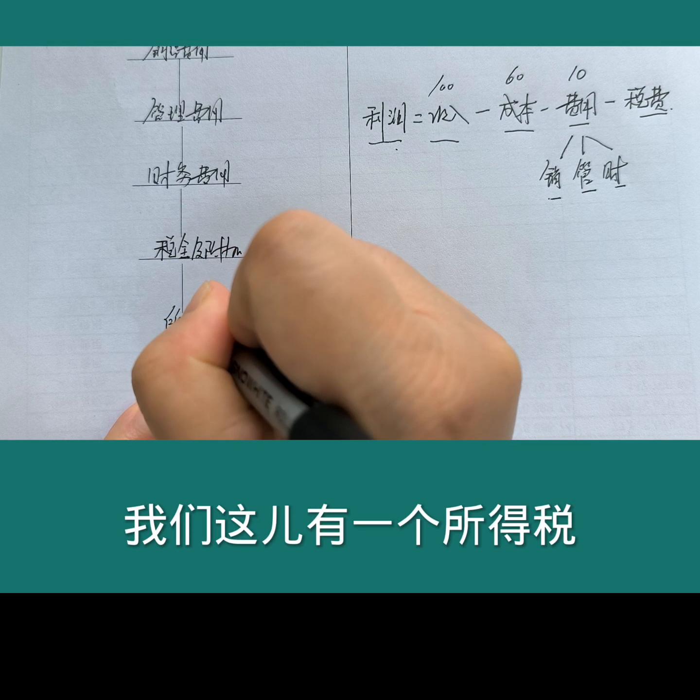零基础学会计实操账务处理,从会计利润角度出发看会计核算