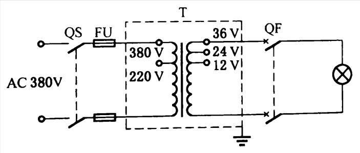 注册安全工程师安全生产管理讲义,注册安全工程师安全生产技术口诀