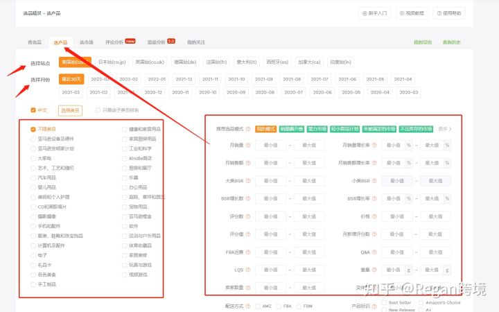 跨境电商亚马逊选品技巧论文,跨境电商亚马逊选品技巧与方法