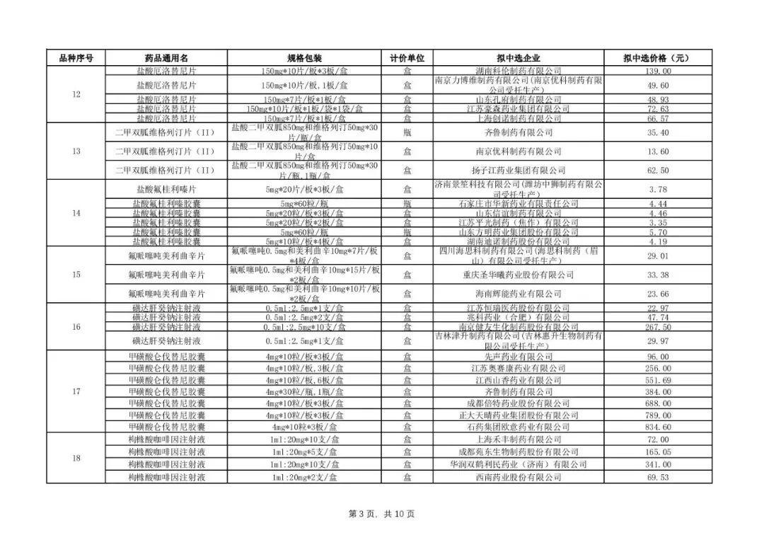 抗癌药试药靠谱吗,抗癌中草药是否比西药好