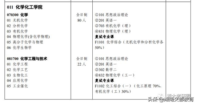 哪些学校的专业排名超过清华北大,哪些学校的专业比清华北大还强