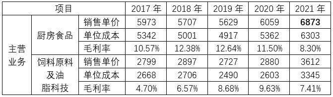 金龙鱼是怎样的鱼,深度解析金龙鱼