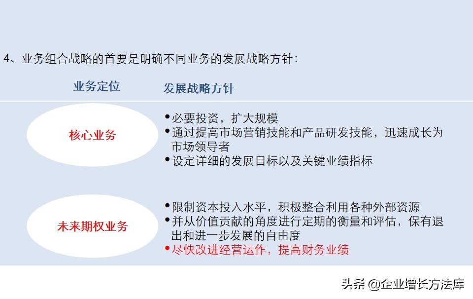 营销规划方案思路ppt,营销战略和营销计划ppt免费下载