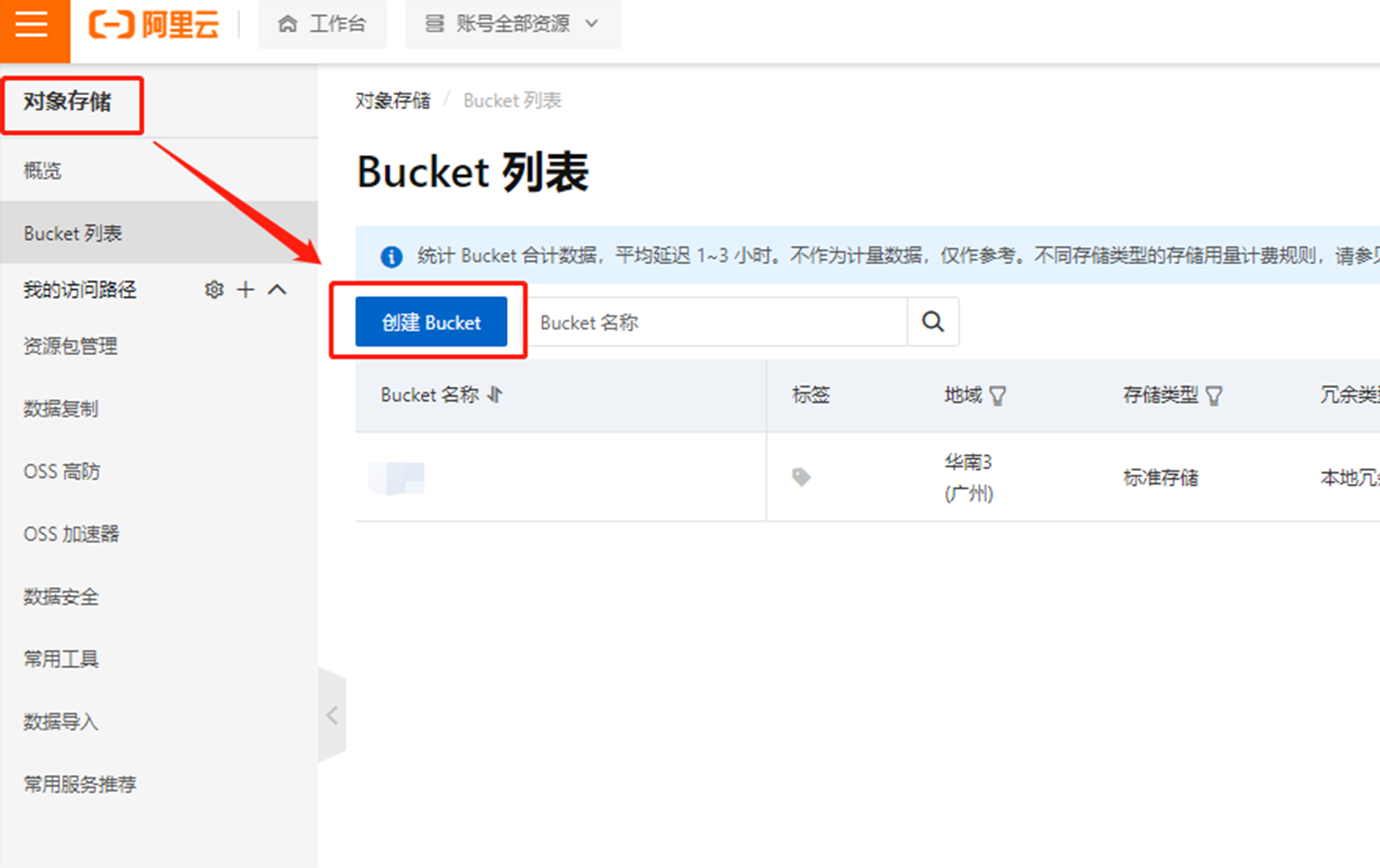 群晖如何网络备份和访问,群晖nas服务器备份app