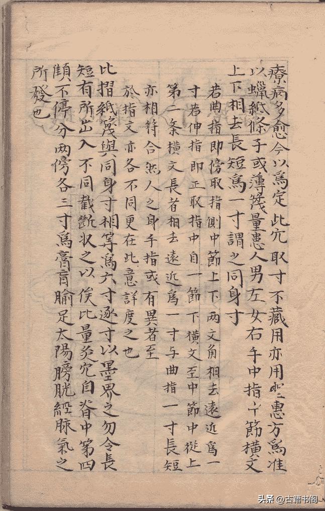 中医传统针灸腧穴基础图书,中医针灸选穴书