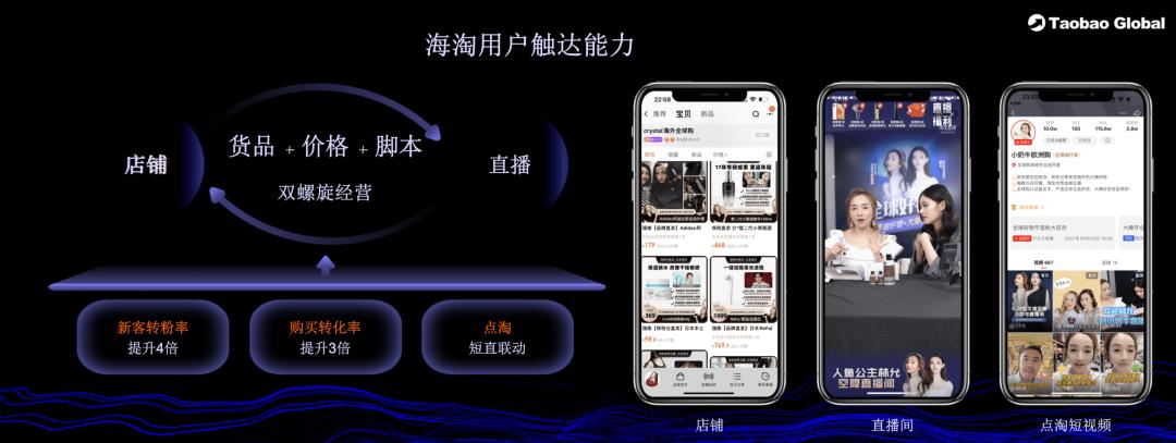 双11狂欢大购物,双十一天猫狂欢购物季