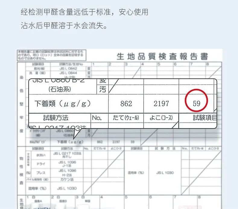 亲测清洁好物,清洁好物测评平价好用