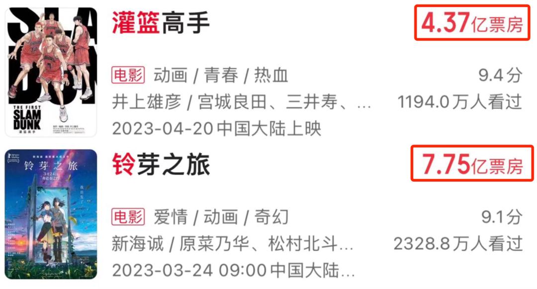 好莱坞票房现状,好莱坞票房惨败