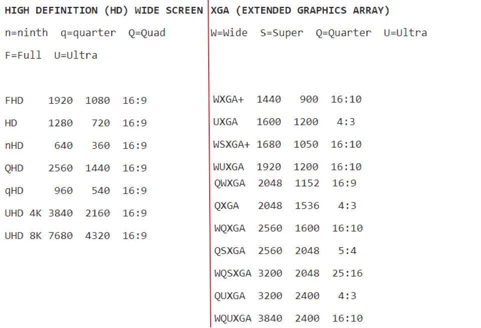 2022年家用电脑显示器推荐,27寸办公显示器推荐测评