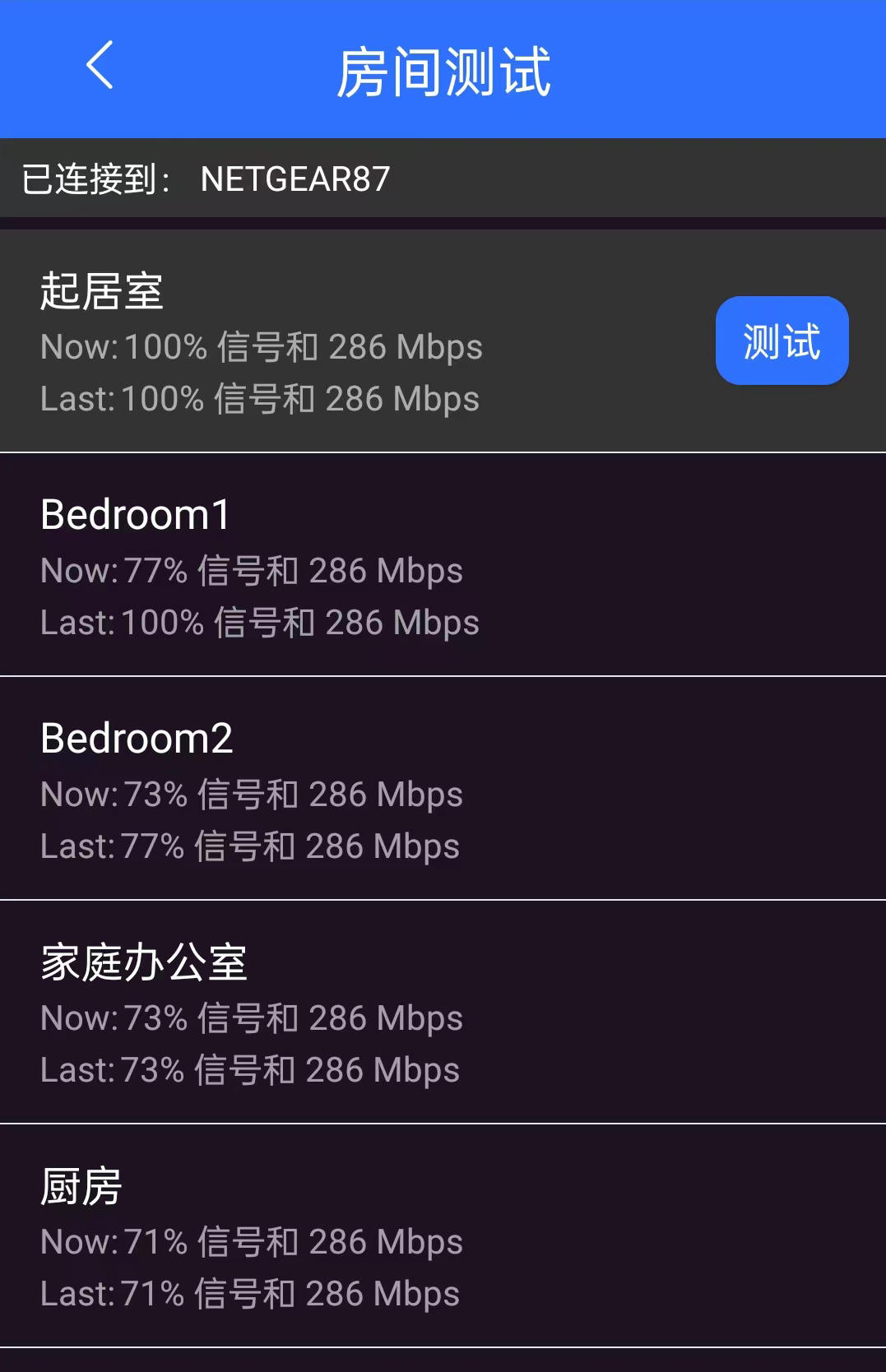 rax10,缃戜欢rax10璇勬祴