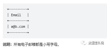 「SQL」力扣-175、181、182