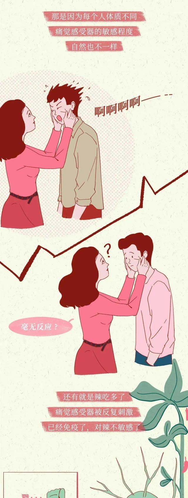 女生吃辣椒多了会怎样,女生吃辣会流粉色血吗