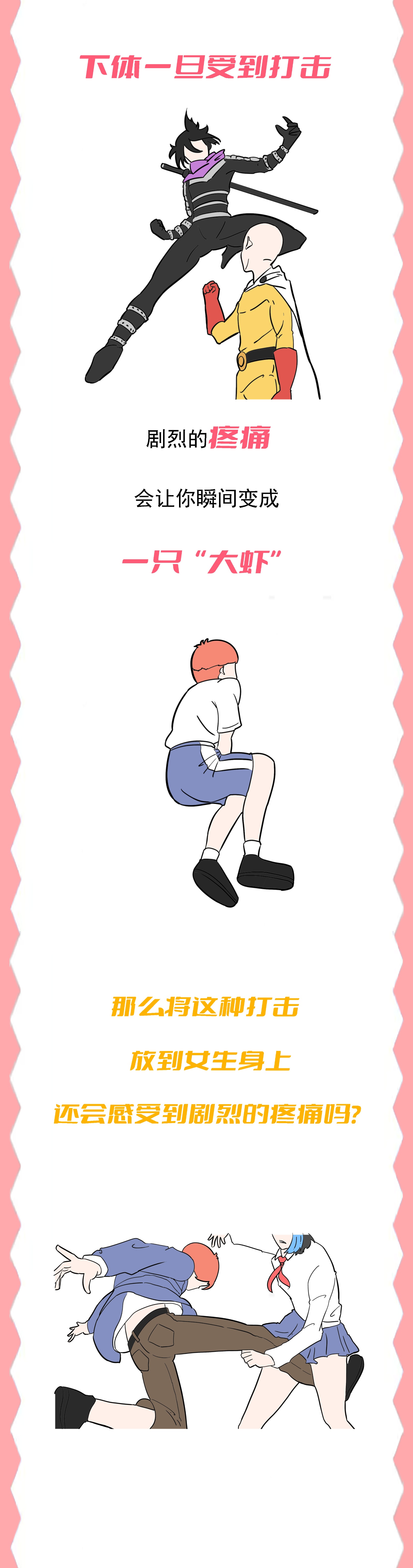 男女生被踢中裆部，到底谁更疼？