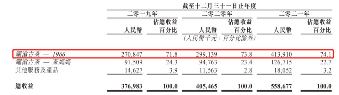 卖普洱茶成本赚8万8元,卖普洱挣钱吗