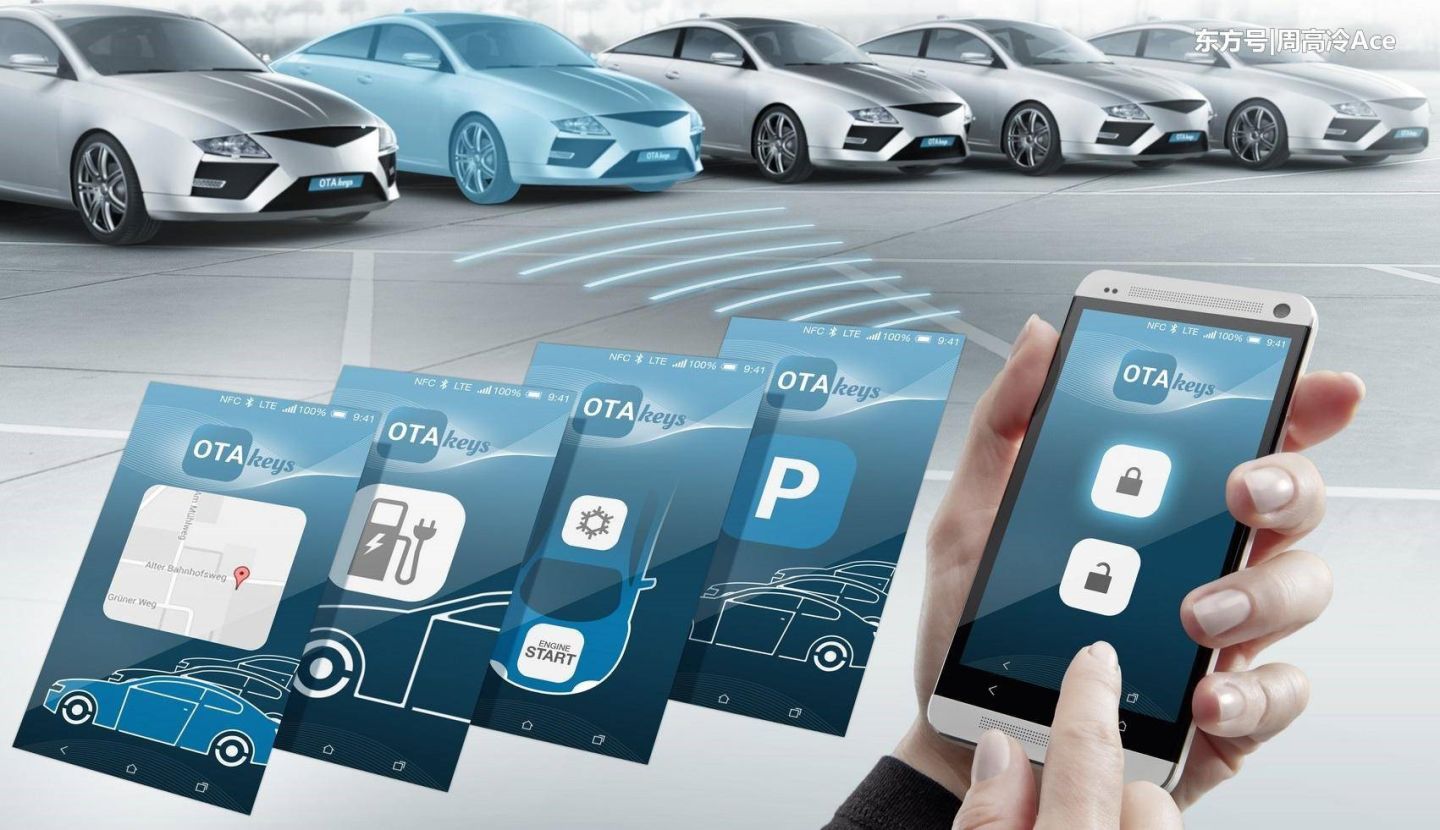 车联网ota是什么意思,汽车ota和车联网的区别