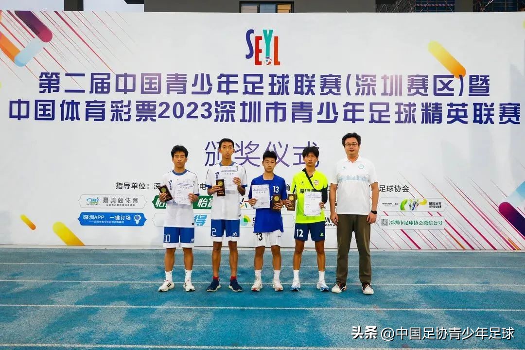 全国青少年足球联赛u15组决赛,中国青少年足球联赛u15参赛名单