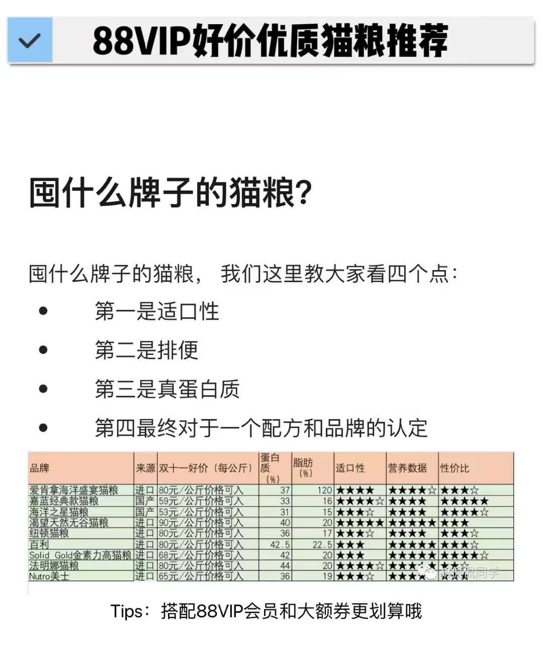 天猫双十一领猫币攻略,天猫双十一2022还有领喵币活动吗