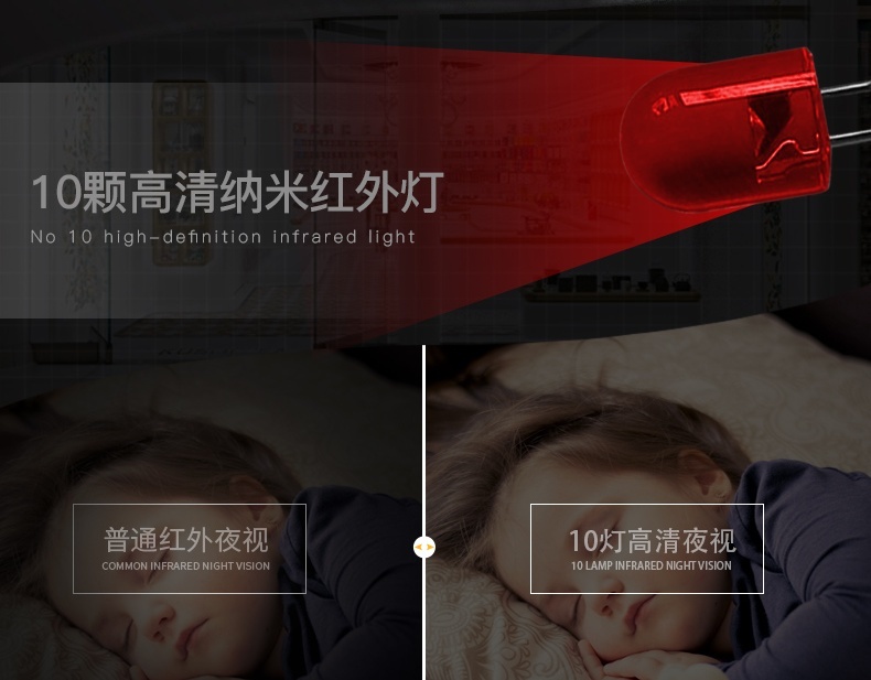 红外线监控的好处,监控上的红外灯有辐射吗