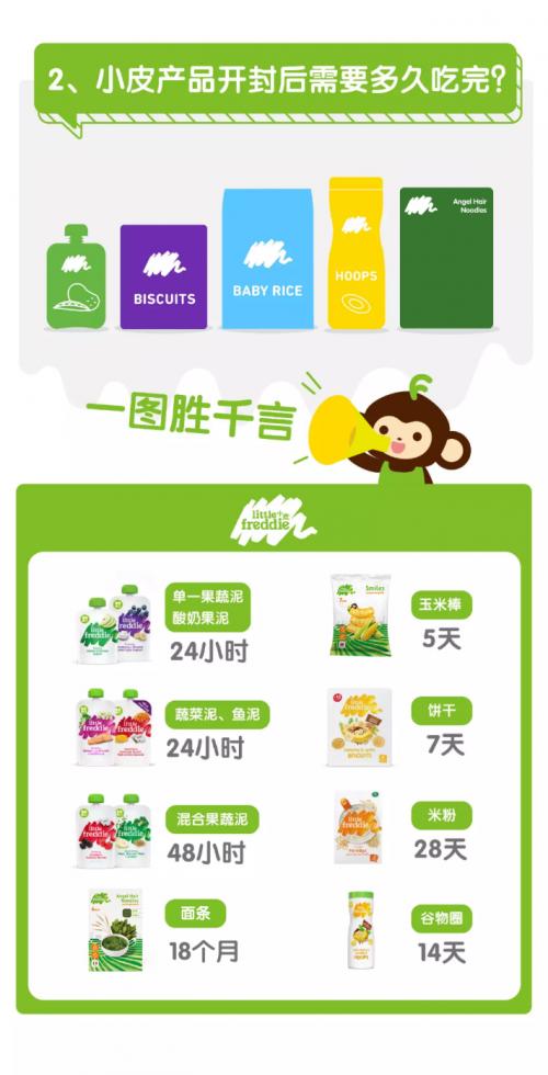 小皮怎么冲泡？妈妈最关心的8个问题都在这儿