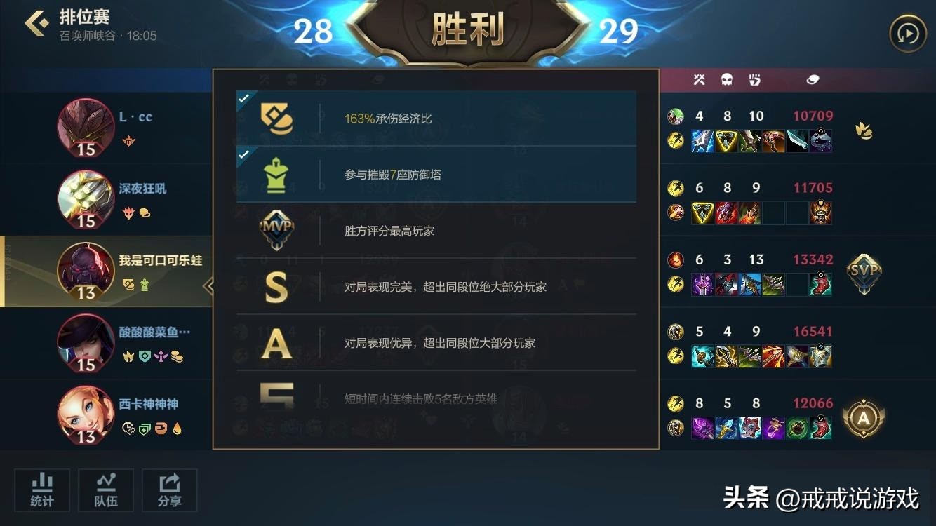 英雄联盟手游送死流塞恩好玩吗？玩家：打输了会有9个人举报你