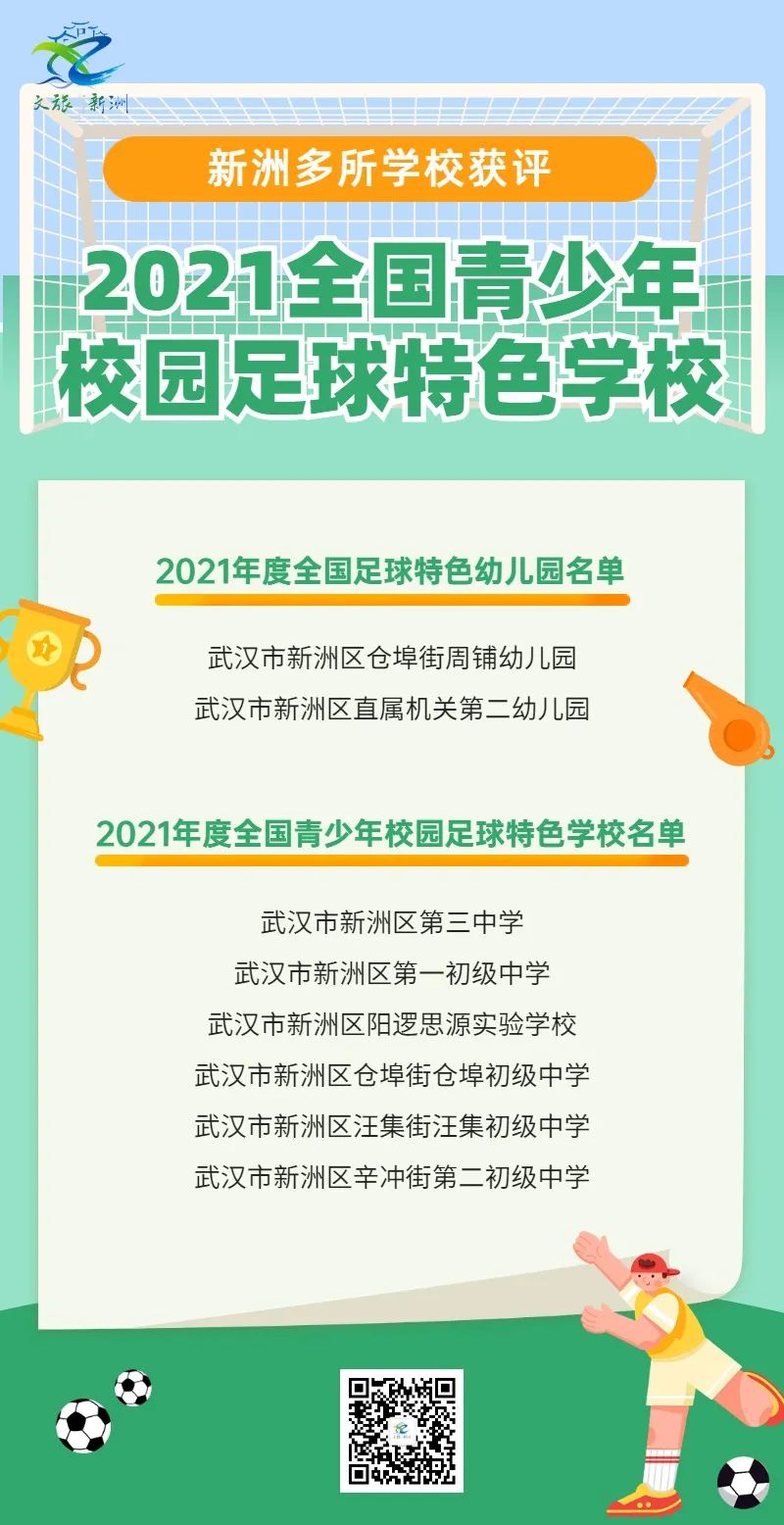 新洲区校园足球文化,校园足球氛围打造