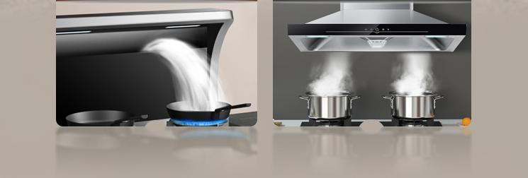 集成灶是不是智商税,集成灶算不算交智商税