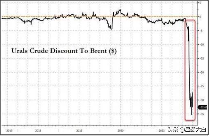 石油大博弈视频,石油大战大国博弈全集