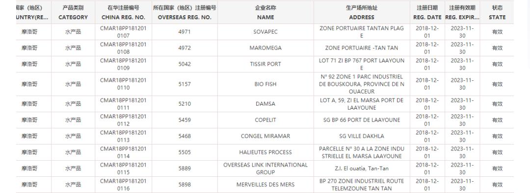 世界杯32强国家,世界杯32强中国