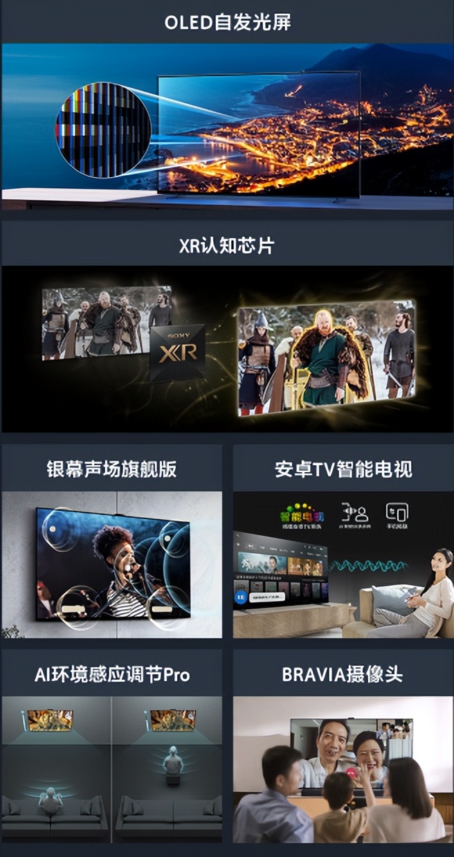 2019电视选购全攻略,2020电视选购全攻略